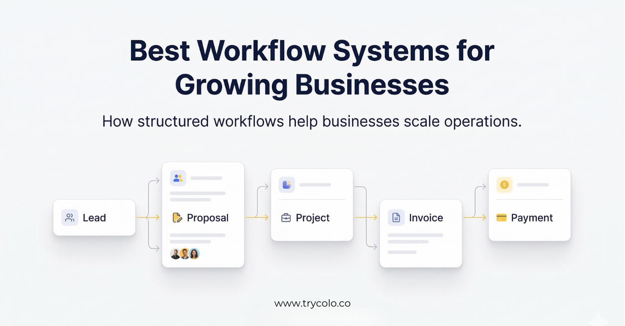 Best Workflow Systems for Growing Businesses